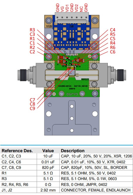 Block Diagram - Qorvo TGA2962EVB Evaluation Board
